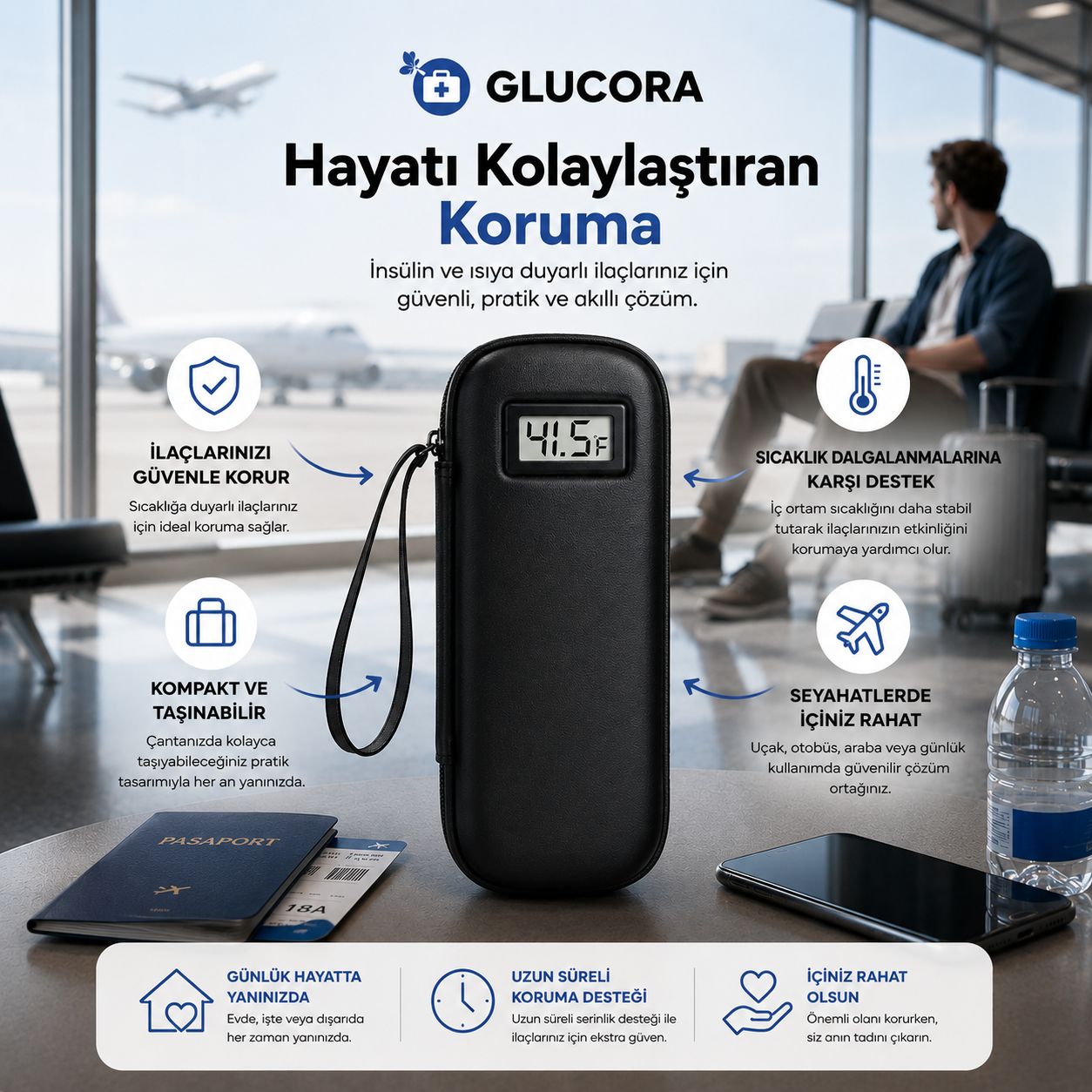 Glucora™ - İlaç Koruma Çantası