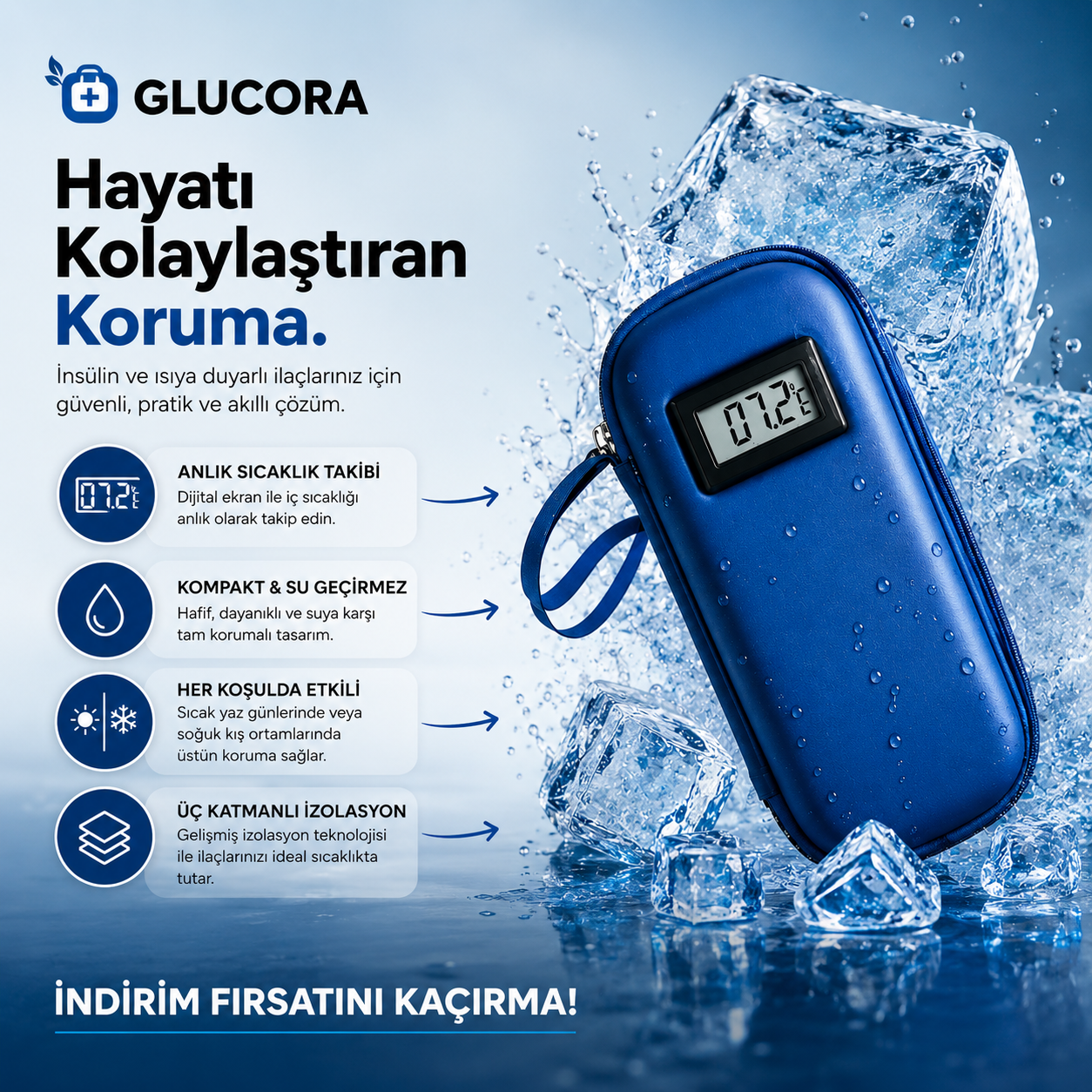 Glucora™ - İlaç Koruma Çantası
